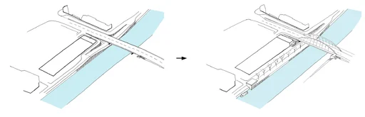 Stadsbordes aan de rivier