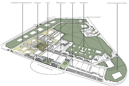 Versterken van het unieke groene landgoe