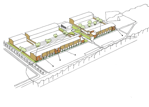 De architectuur van het ensemble