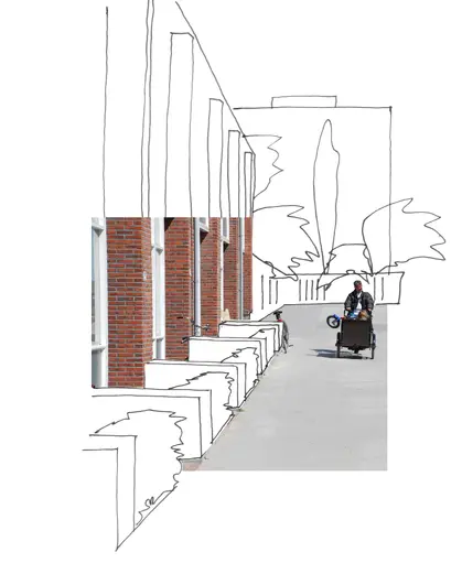 Rust, ritme en regelmaat