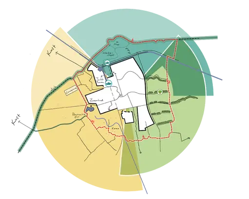 Landschappelijke karakteristieken verste